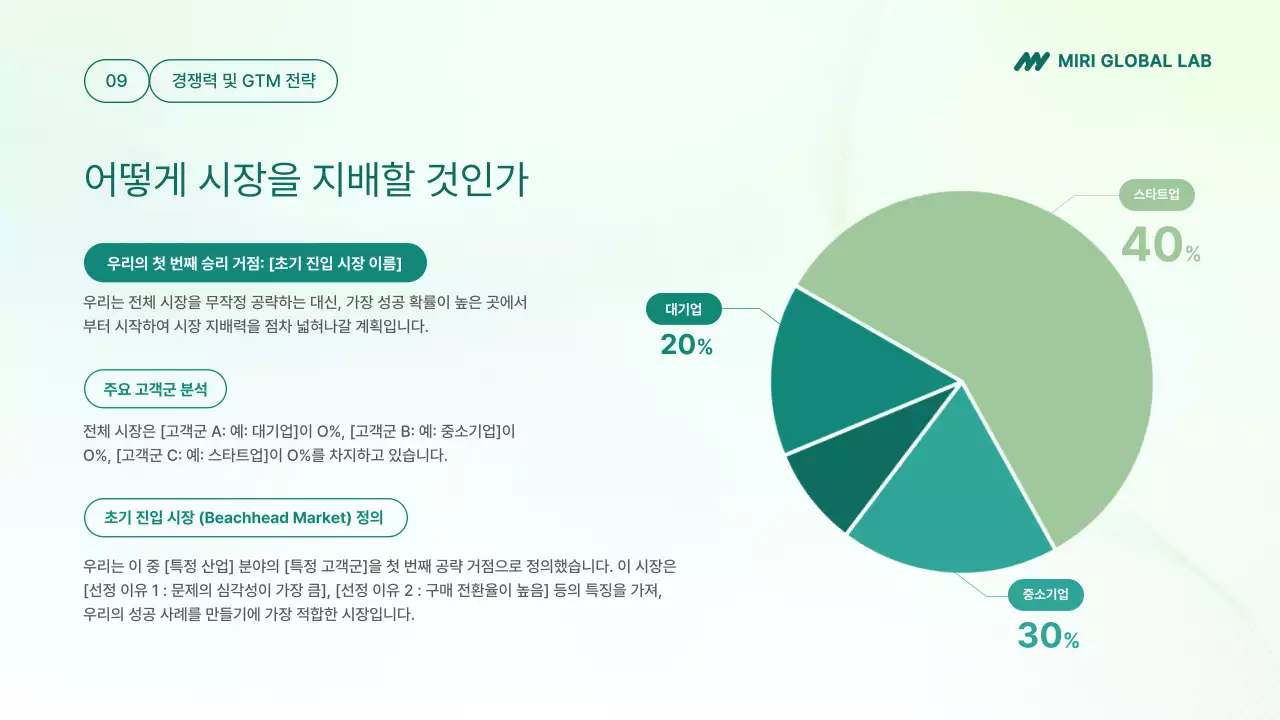 심플한 초록 ir 모던 프레젠테이션 안내