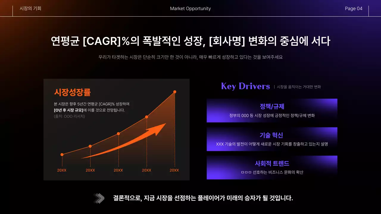 검정 모던 심플 정보 전달 투자 보고서