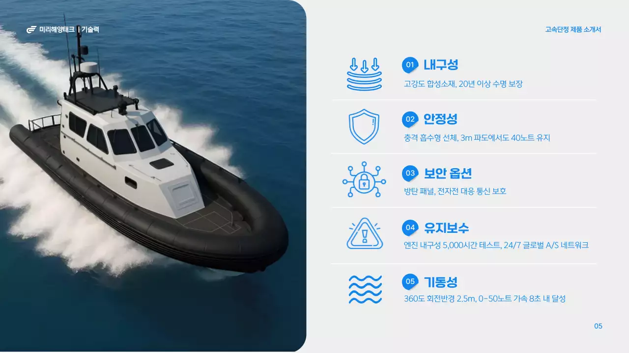 파랑 모던 해양 행사