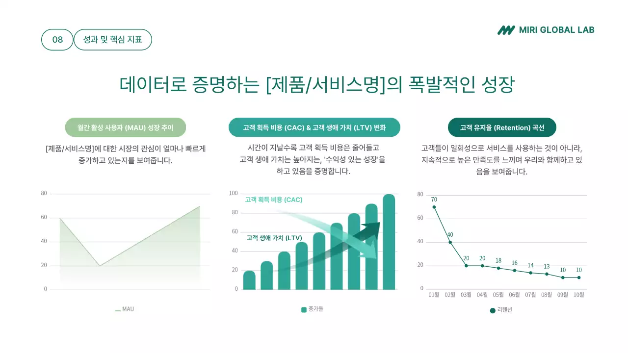 심플한 초록 ir 모던 프레젠테이션 안내
