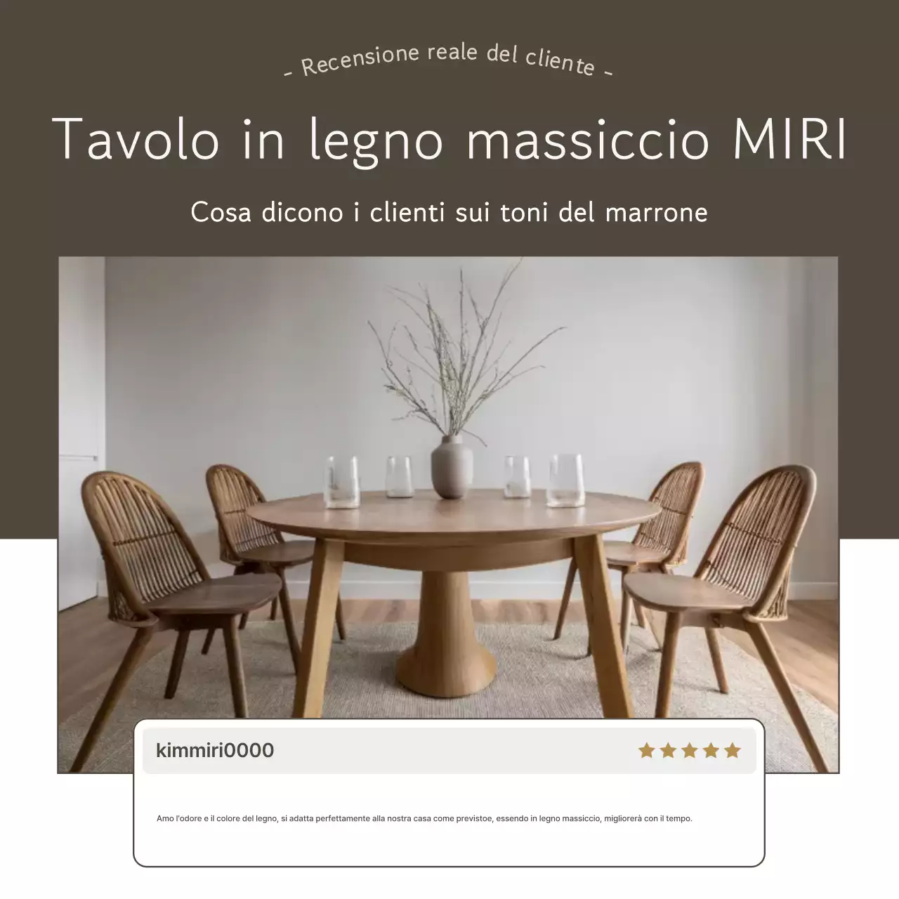 Recensione di Brown Modern Furniture