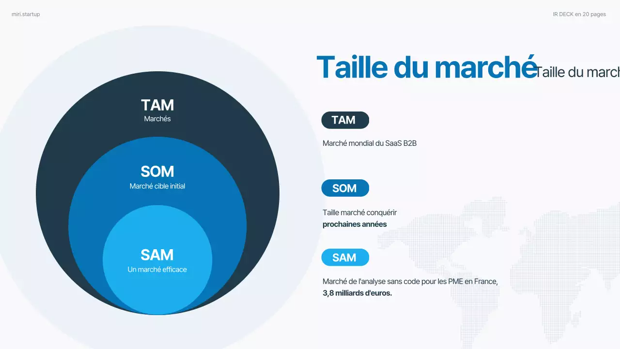 Rapport d'activité moderne bleu ciel