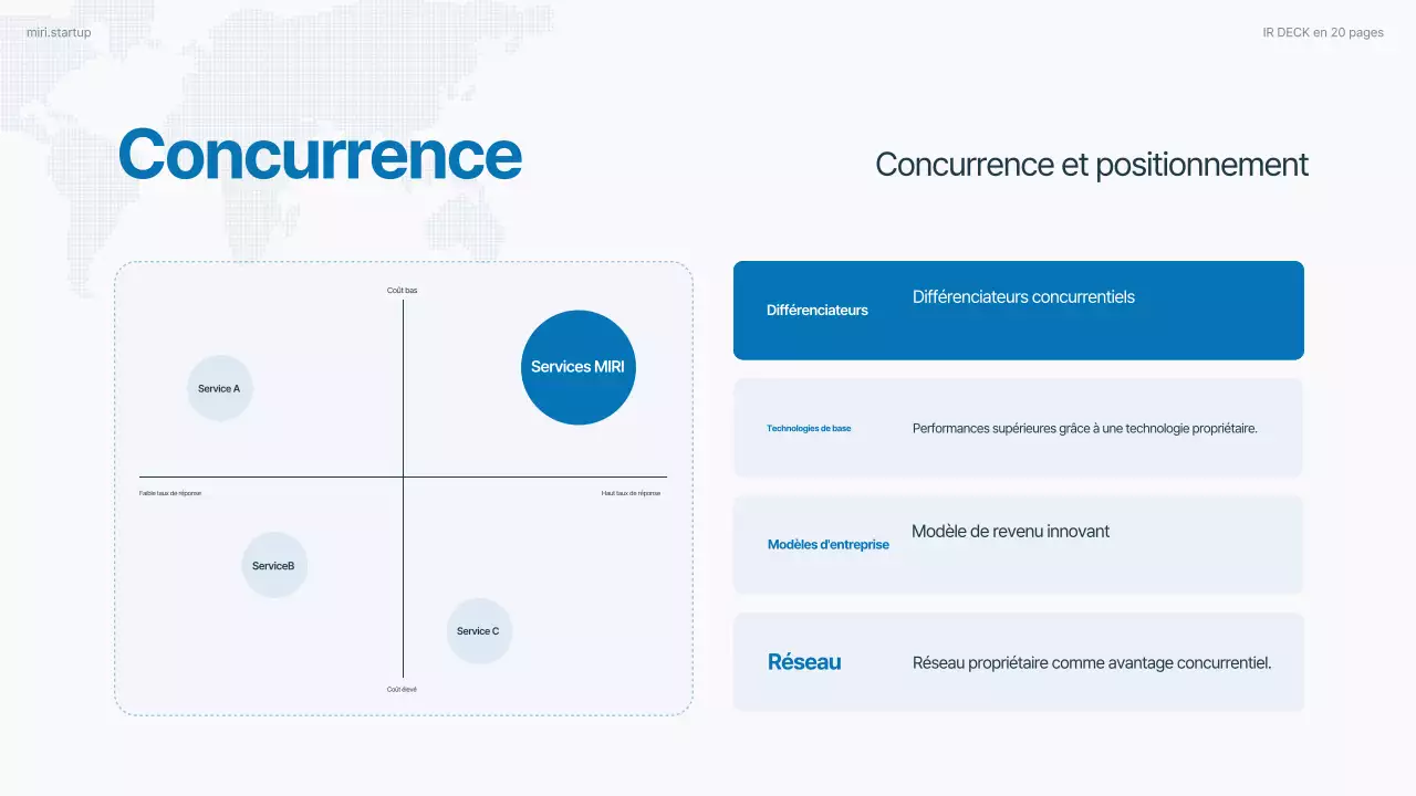 Rapport d'activité moderne bleu ciel