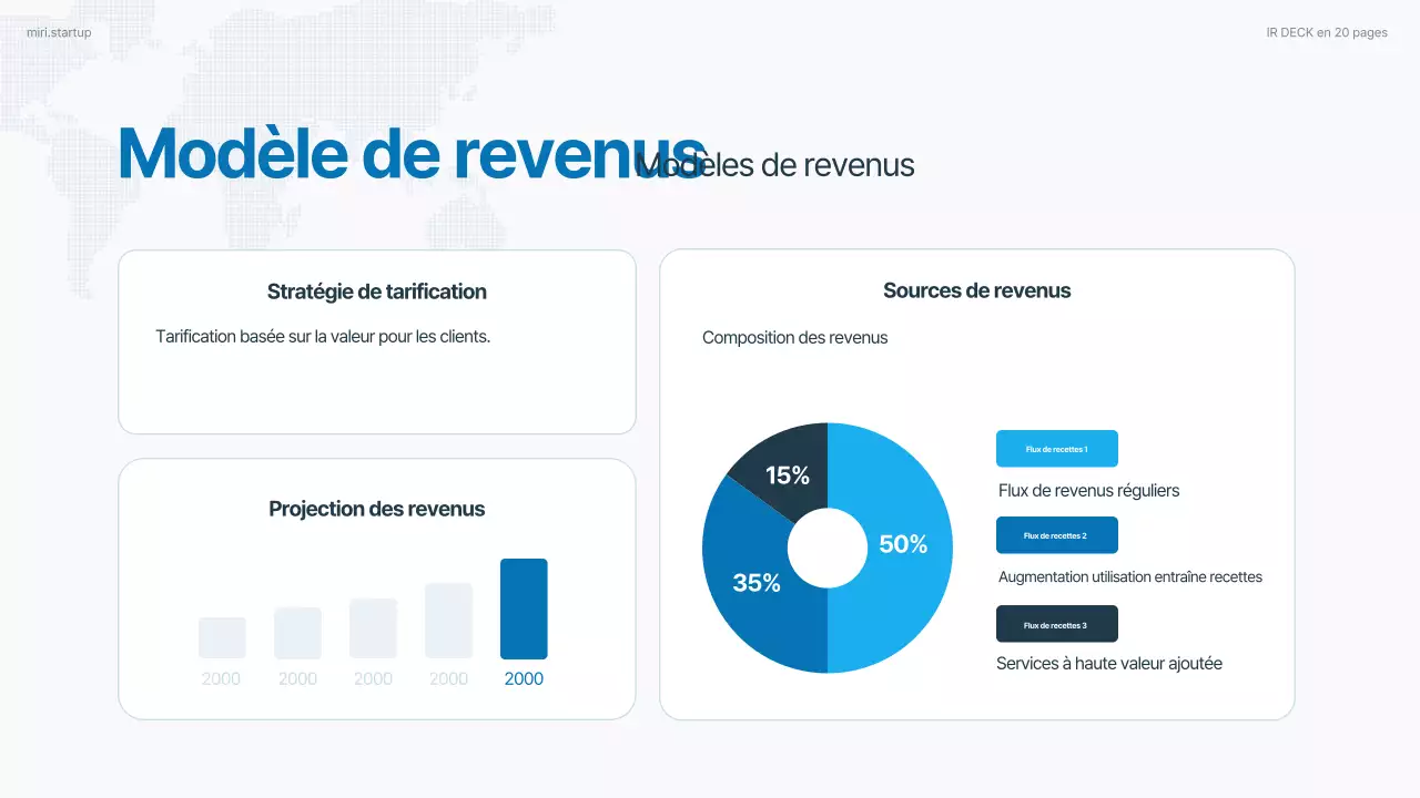 Rapport d'activité moderne bleu ciel