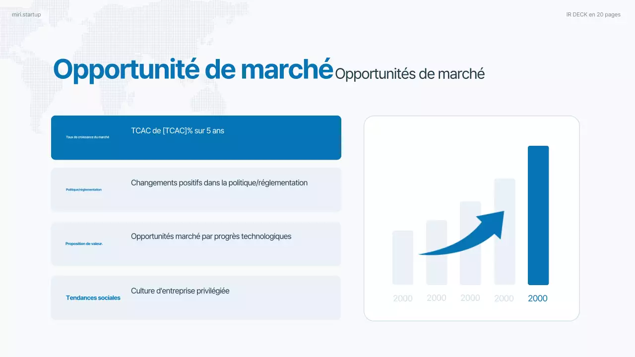 Rapport d'activité moderne bleu ciel