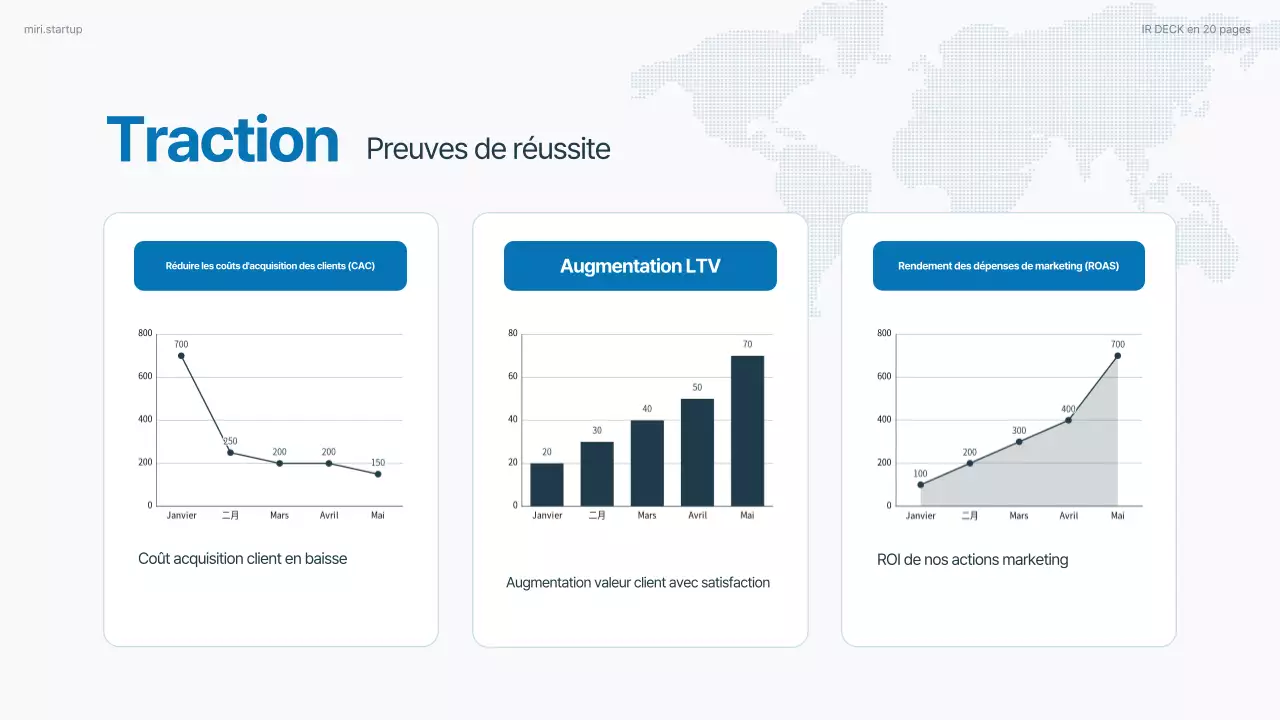 Rapport d'activité moderne bleu ciel