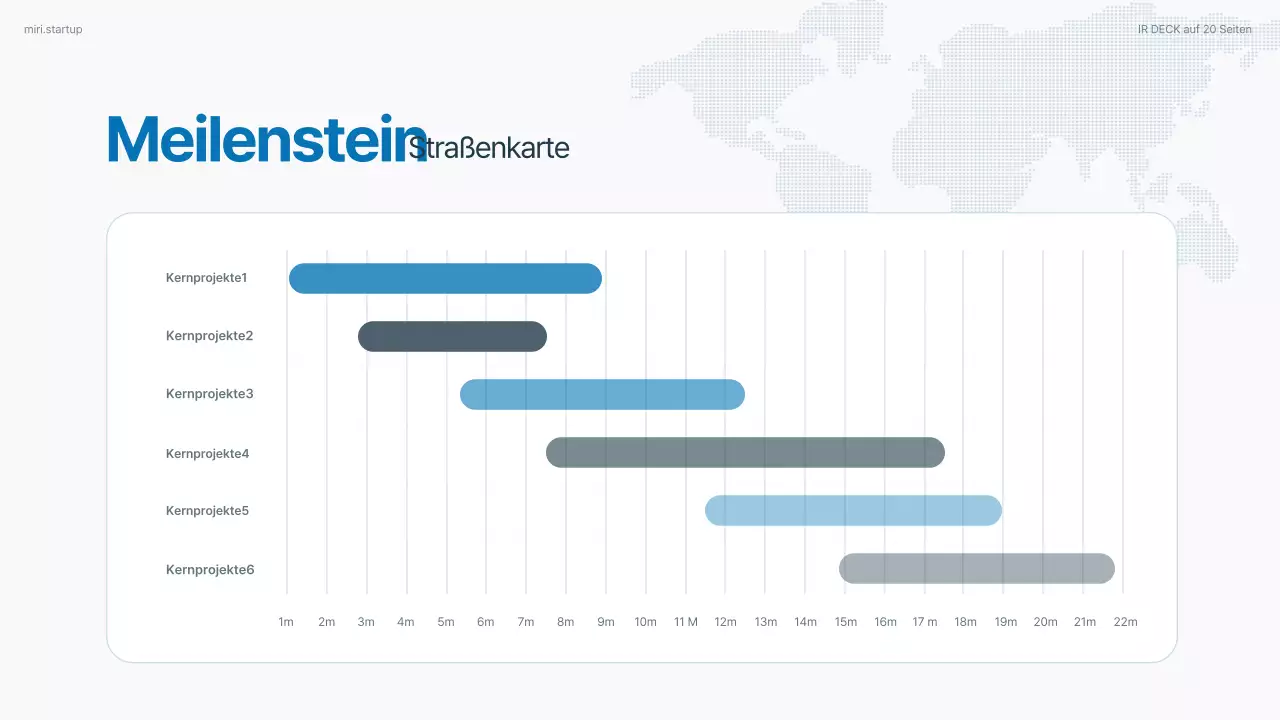 Sky Blue Modern Business Report