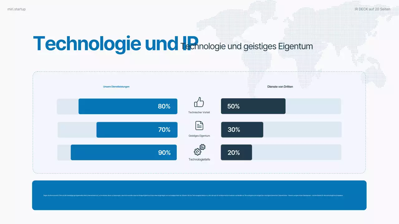 Sky Blue Modern Business Report