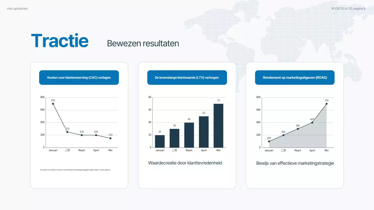 Sky Blue Modern Business Report