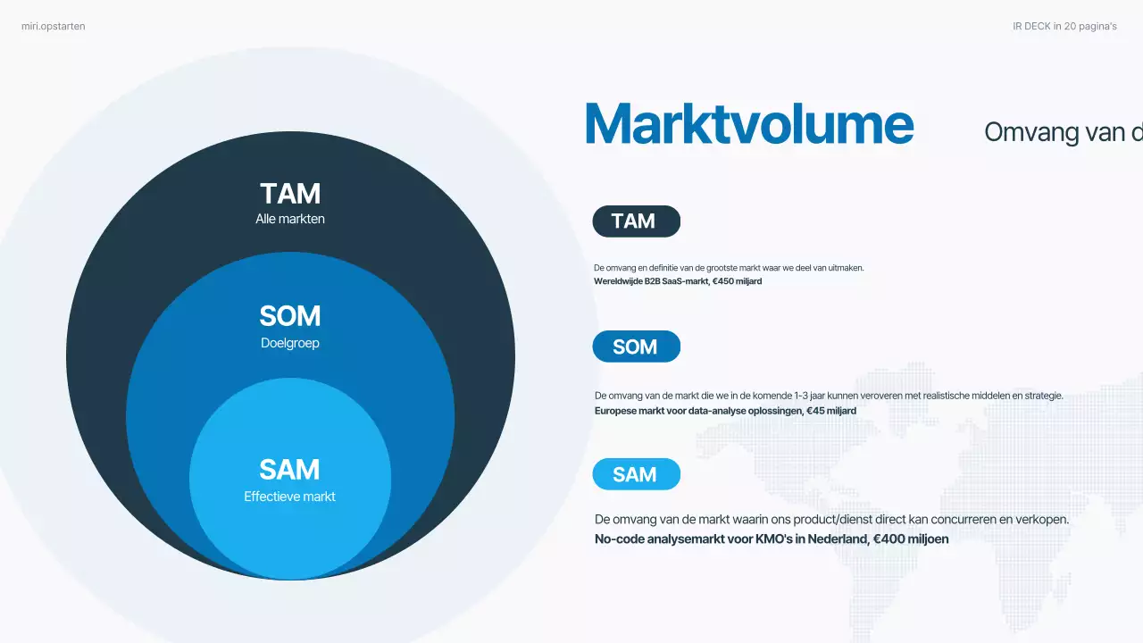 Sky Blue Modern Business Report