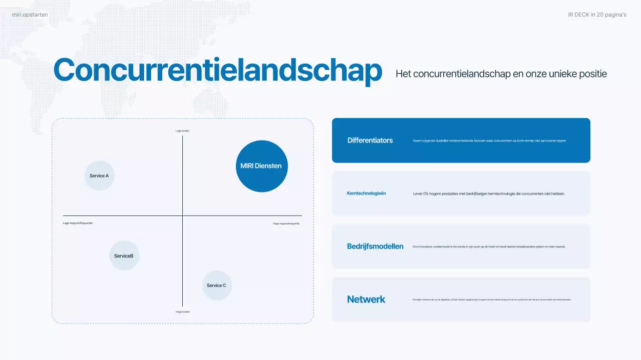 Sky Blue Modern Business Report