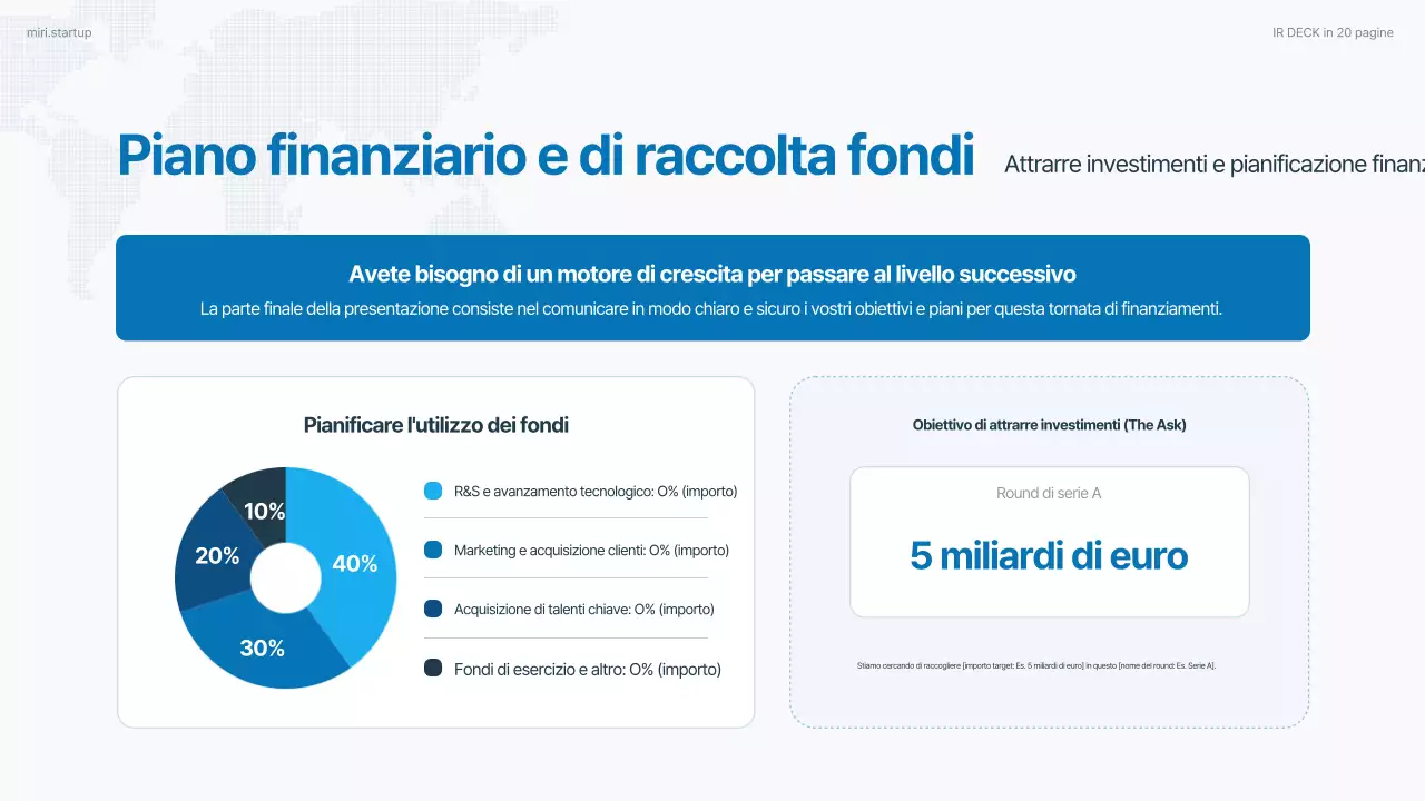 Rapporto aziendale moderno Sky Blue