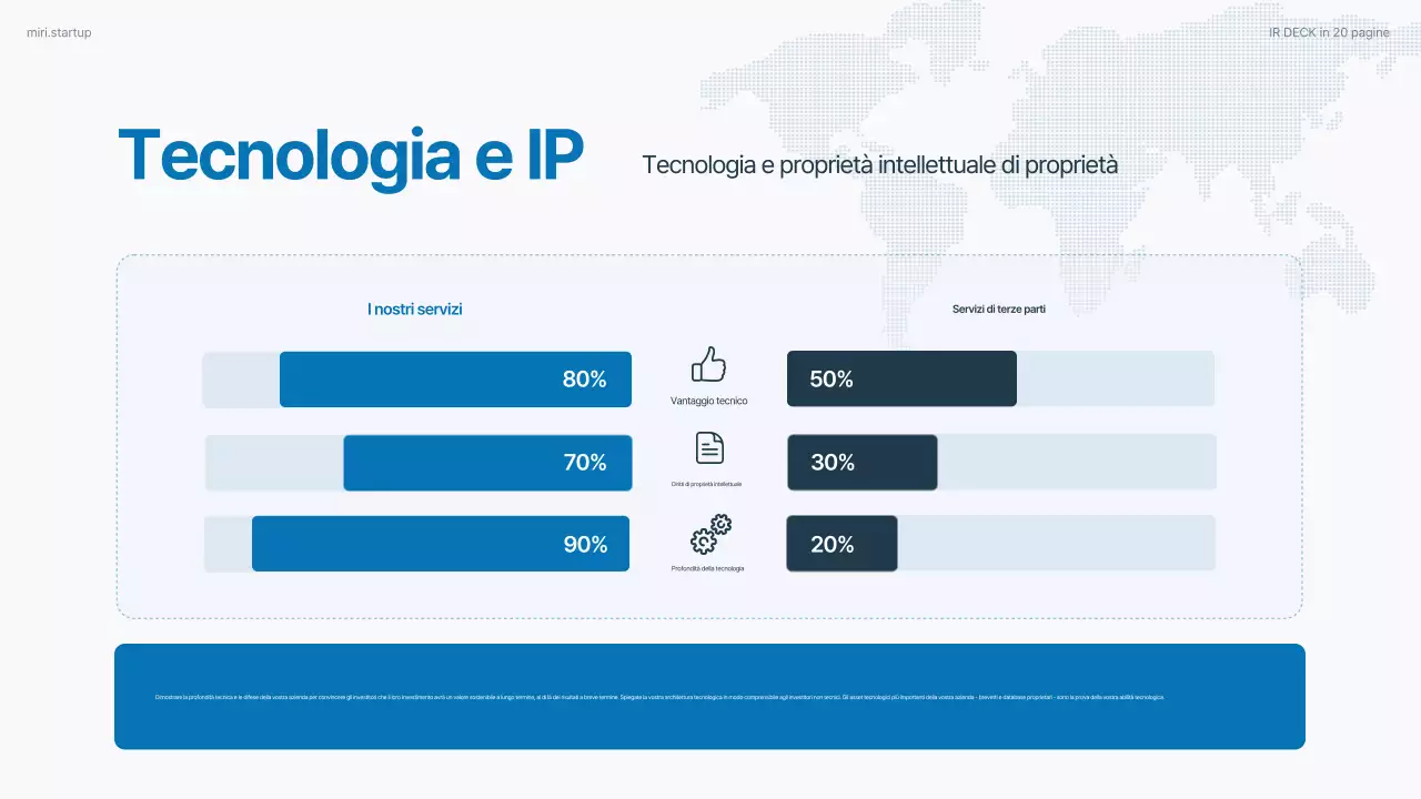 Rapporto aziendale moderno Sky Blue