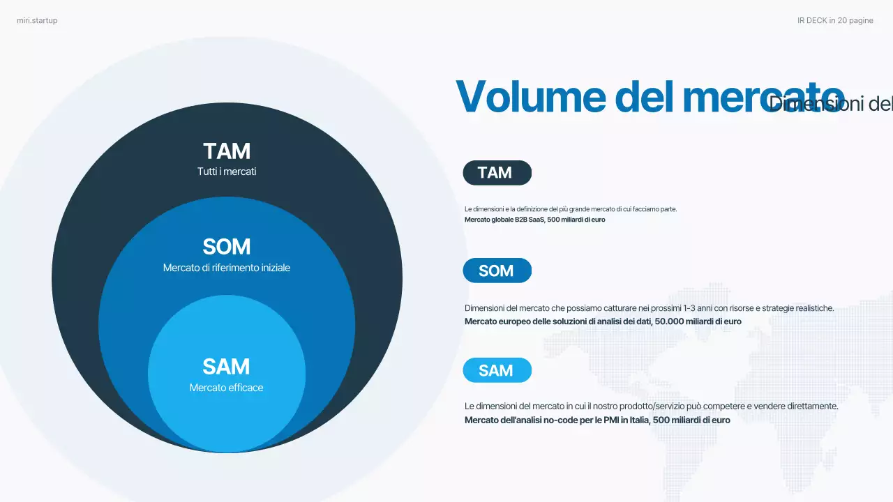 Rapporto aziendale moderno Sky Blue