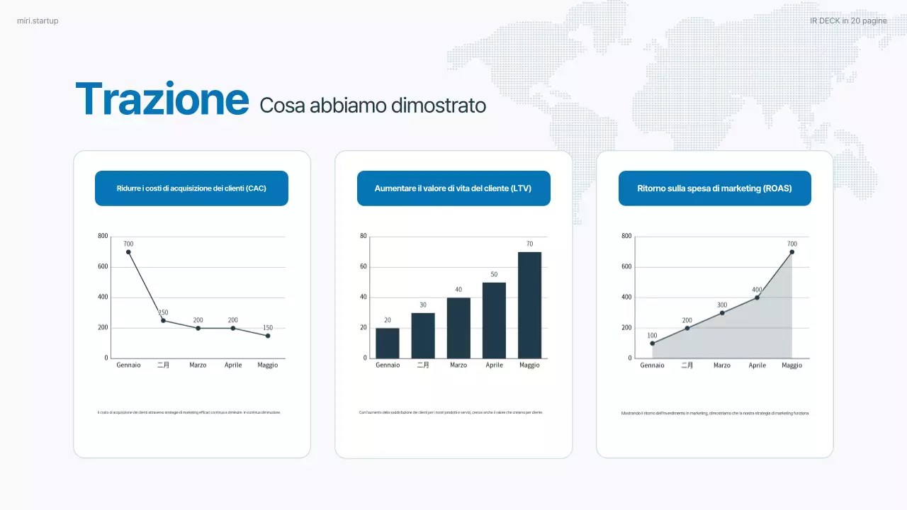 Rapporto aziendale moderno Sky Blue