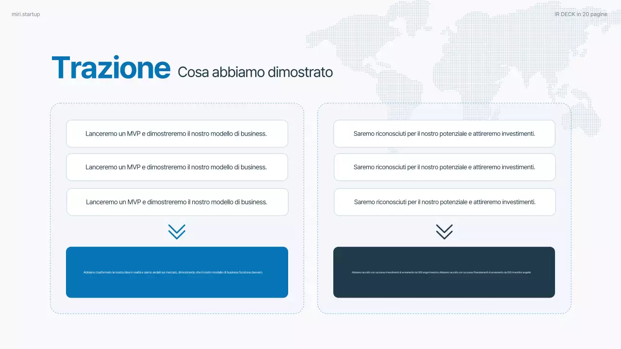 Rapporto aziendale moderno Sky Blue