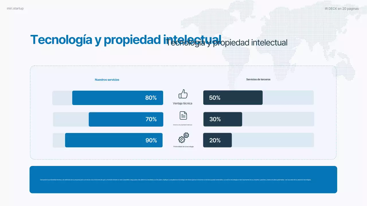 Informe empresarial moderno de Sky Blue