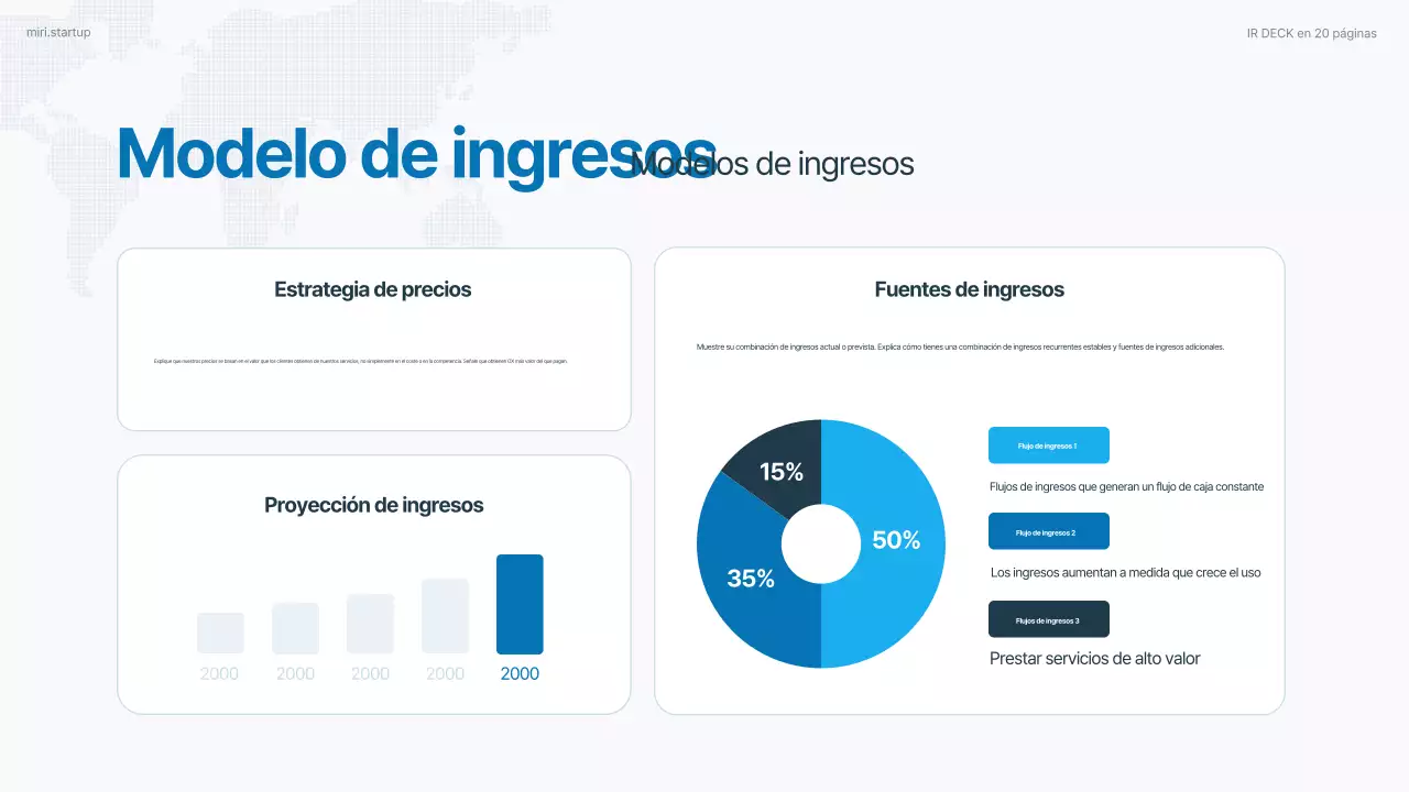 Informe empresarial moderno de Sky Blue