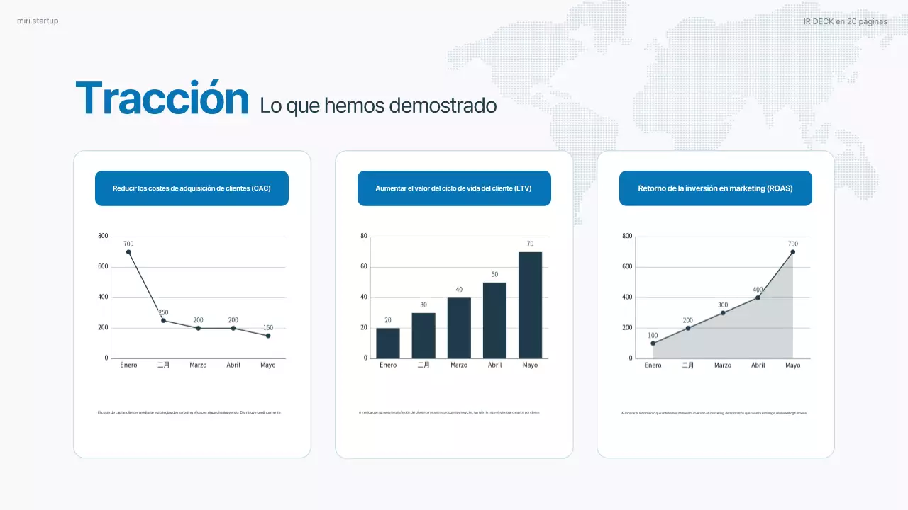 Informe empresarial moderno de Sky Blue