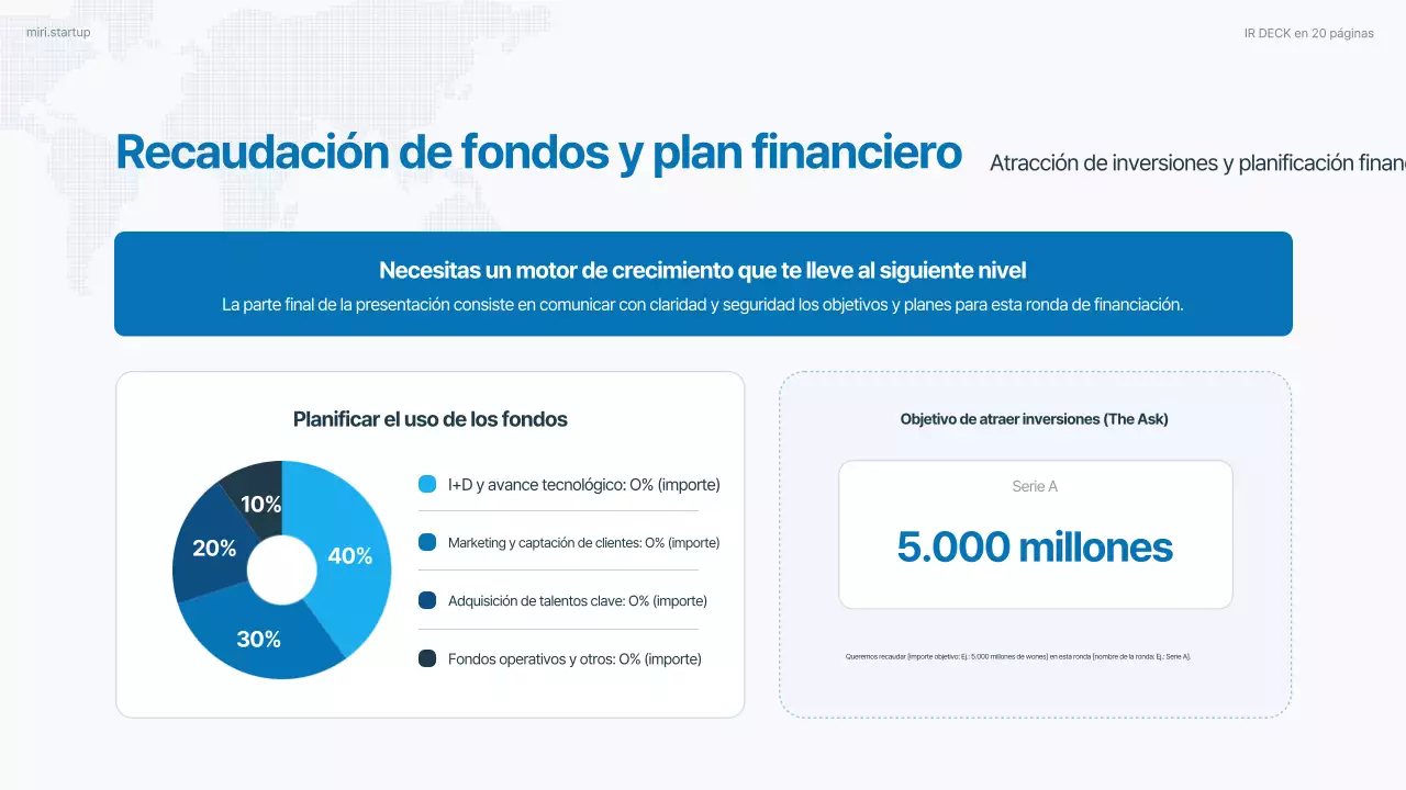Informe empresarial moderno de Sky Blue
