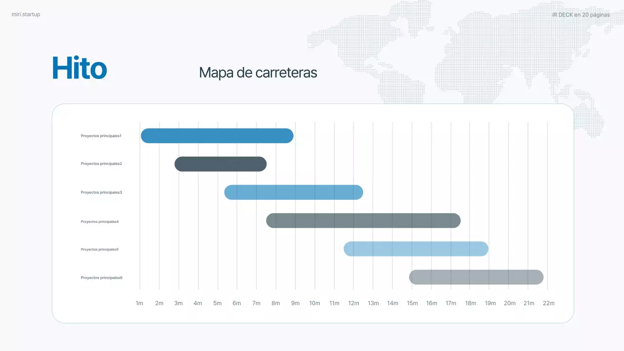 Informe empresarial moderno de Sky Blue