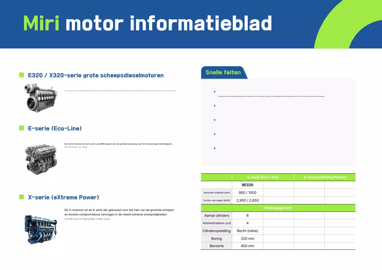 Informatie over de blauwe moderne motor