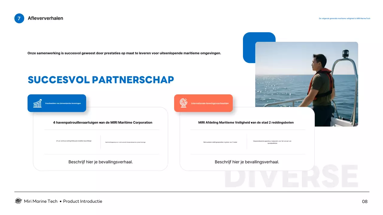 Introductie van Blue Modern Marine Technology-producten