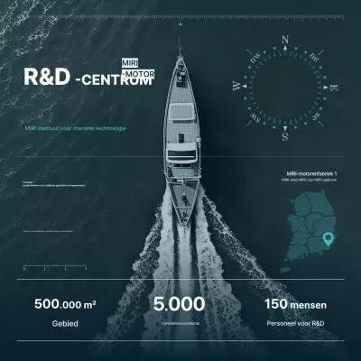 Promotie van grijze moderne maritieme technologie