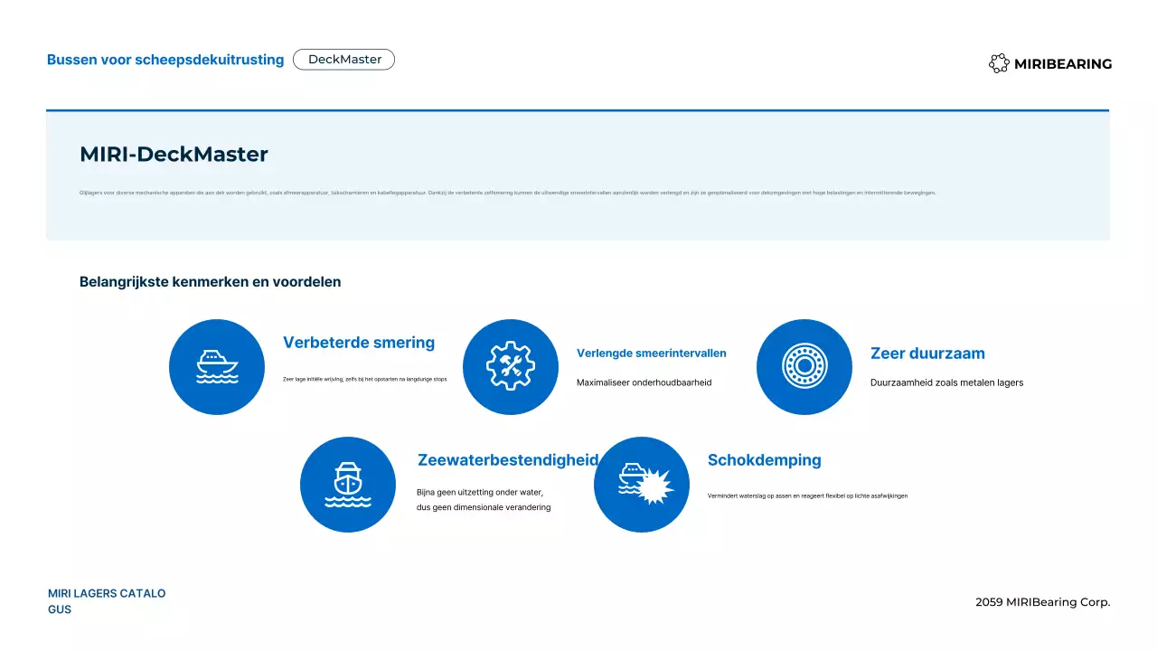 Introductie van zwarte moderne technologieproducten