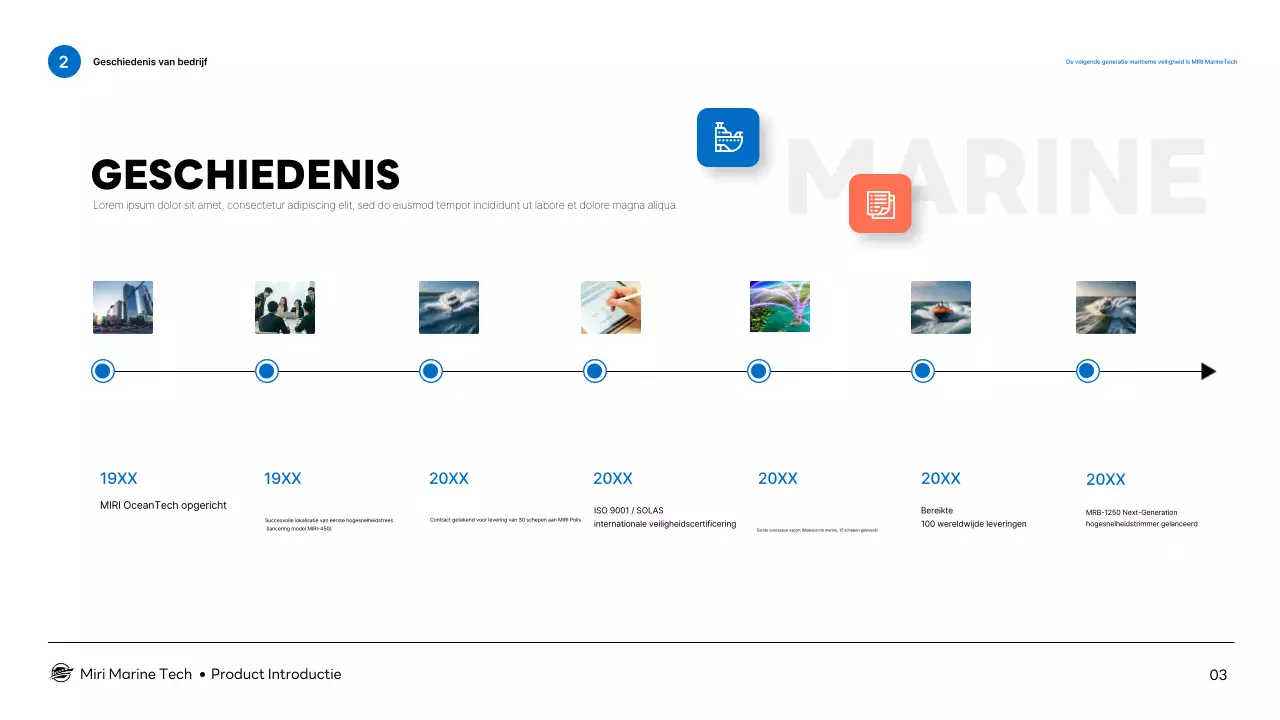 Introductie van Blue Modern Marine Technology-producten