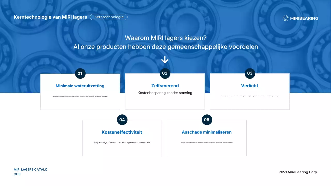 Introductie van zwarte moderne technologieproducten