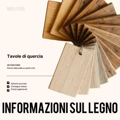 Presentazione dei prodotti Beige Clean Wood