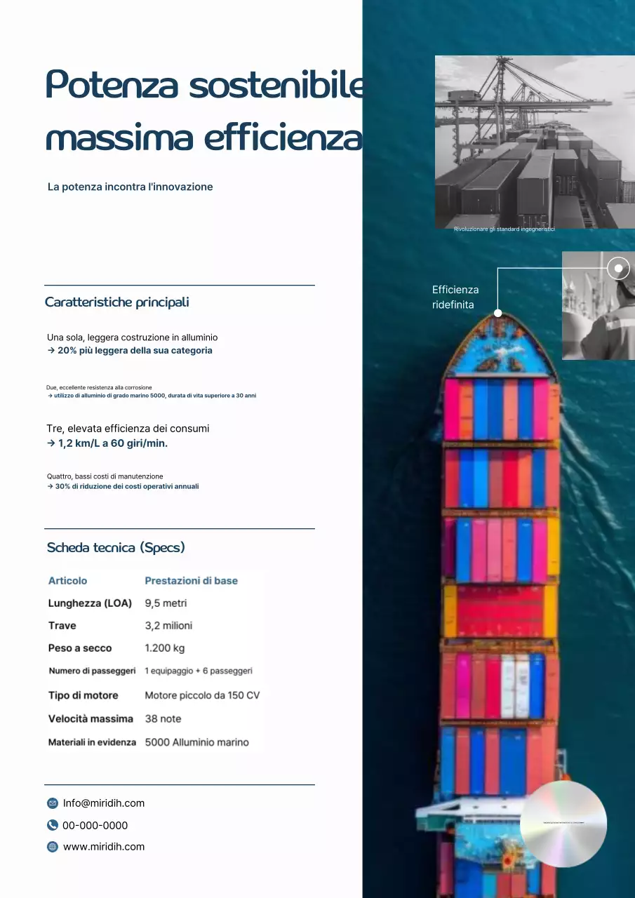 Manuale di tecnologia moderna blu