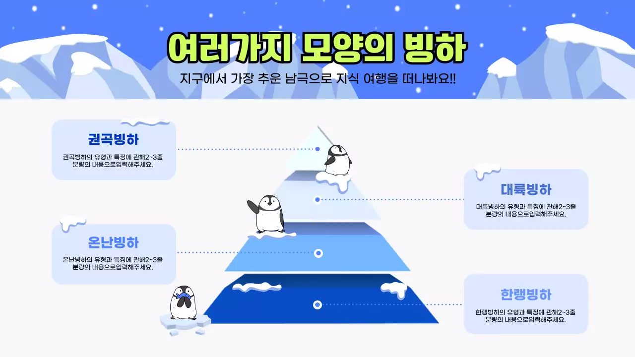 파란색의 펭귄 일러스트요소를 활용한 남극 교육
