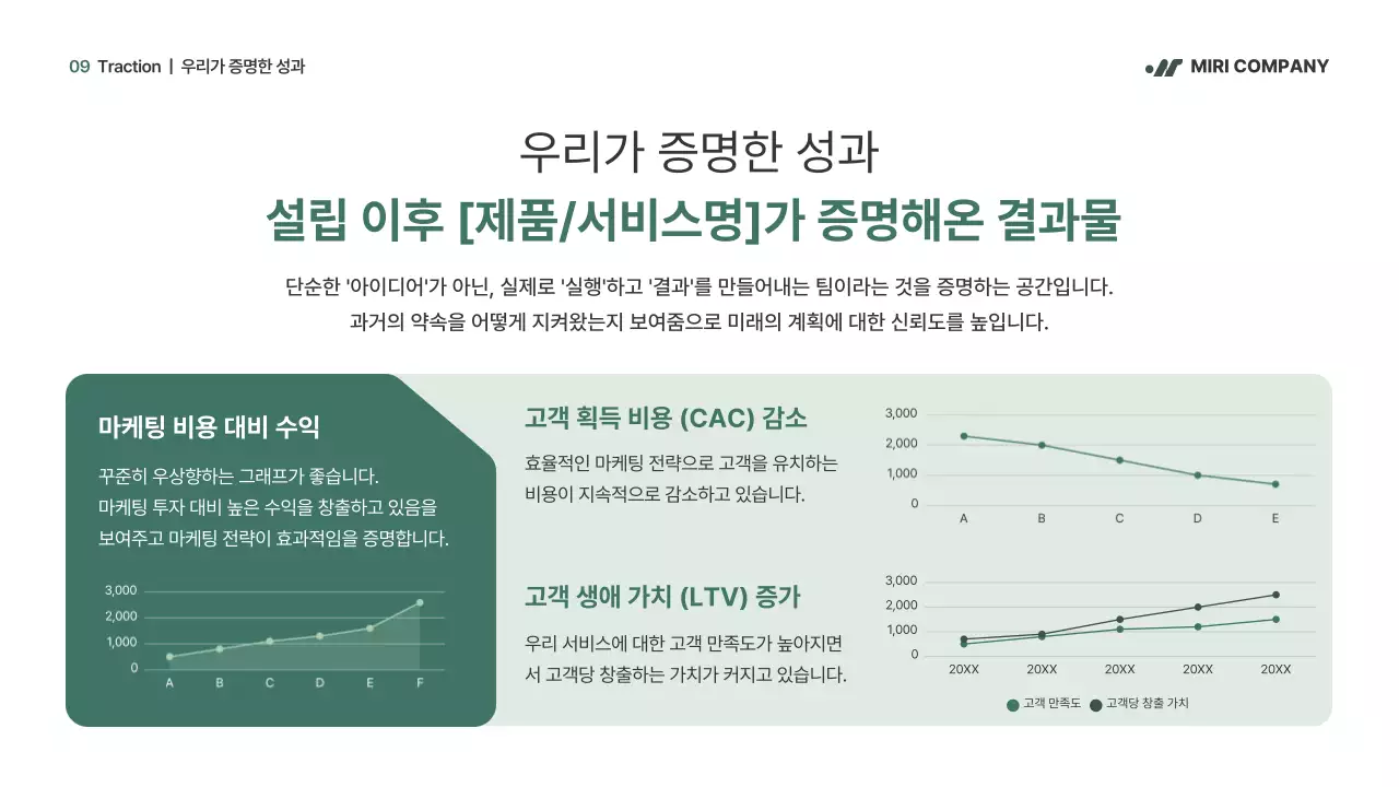 초록 모던 비즈니스 IR덱 제안서