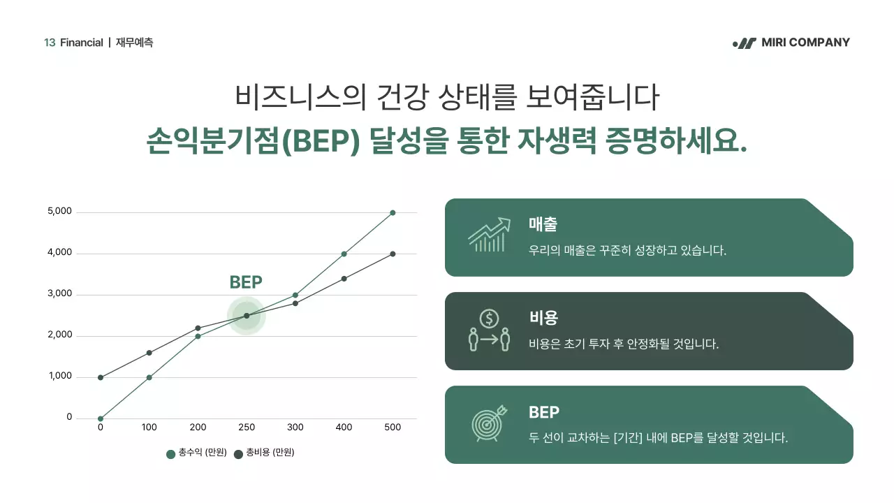 초록 모던 비즈니스 IR덱 제안서