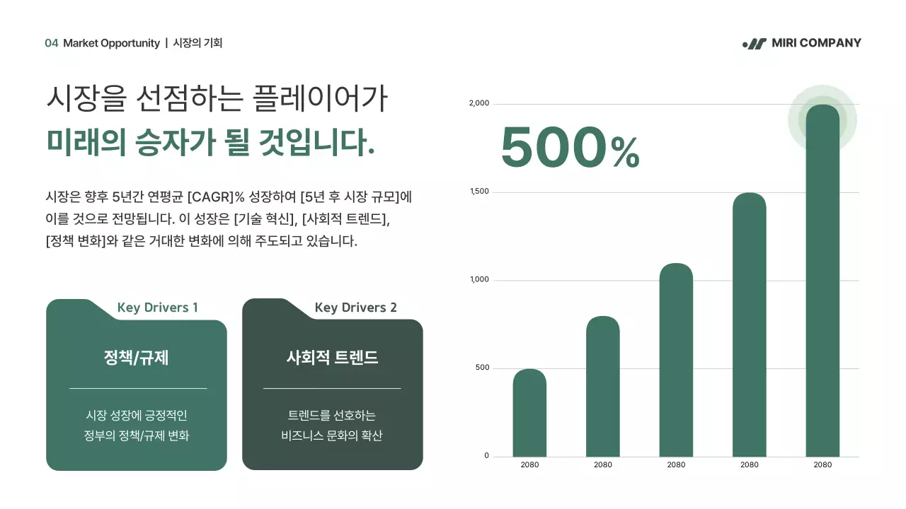 초록 모던 비즈니스 IR덱 제안서
