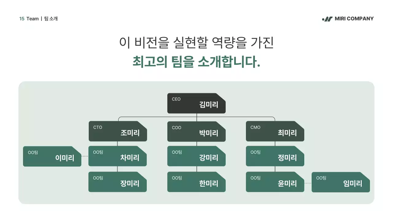 초록 모던 비즈니스 IR덱 제안서