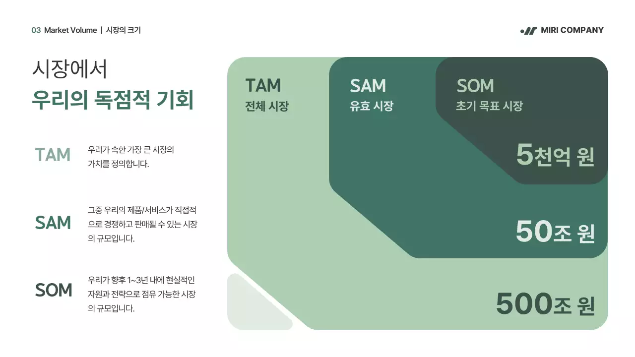 초록 모던 비즈니스 IR덱 제안서