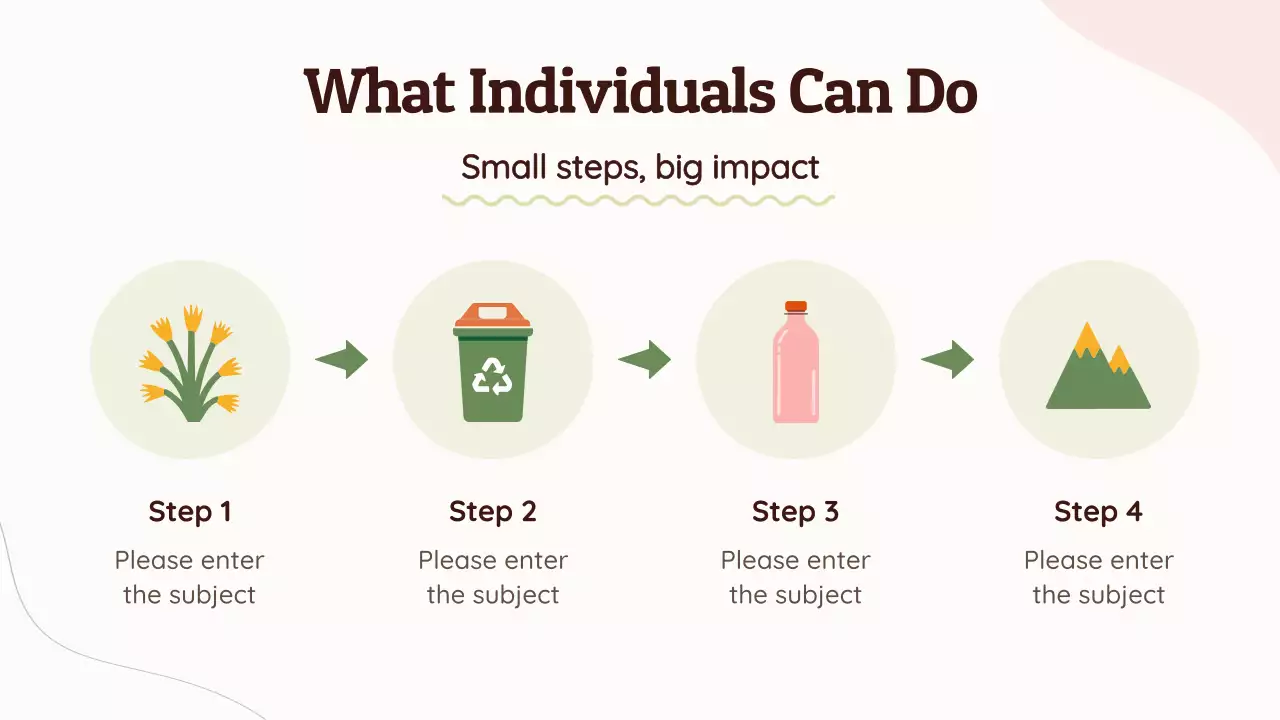 Green Simple Environmental Sustainability Presentation