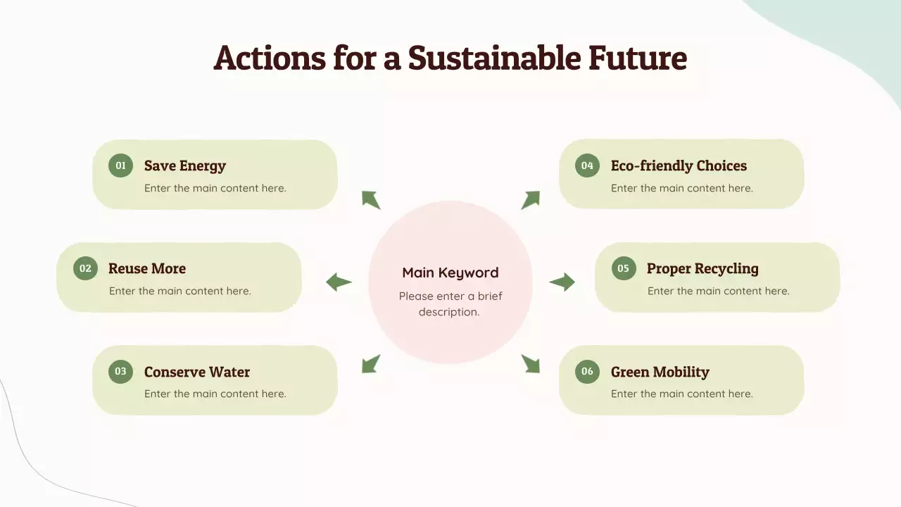 Green Simple Environmental Sustainability Presentation