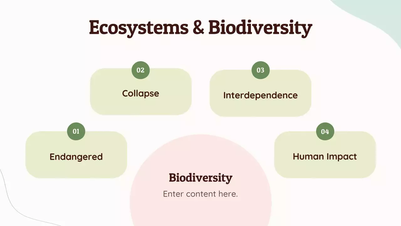 Green Simple Environmental Sustainability Presentation