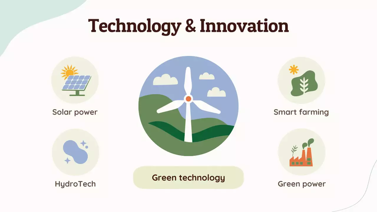 Green Simple Environmental Sustainability Presentation