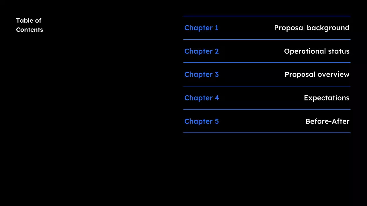 Documento de Apresentação da Proposta do Projeto Black Modern