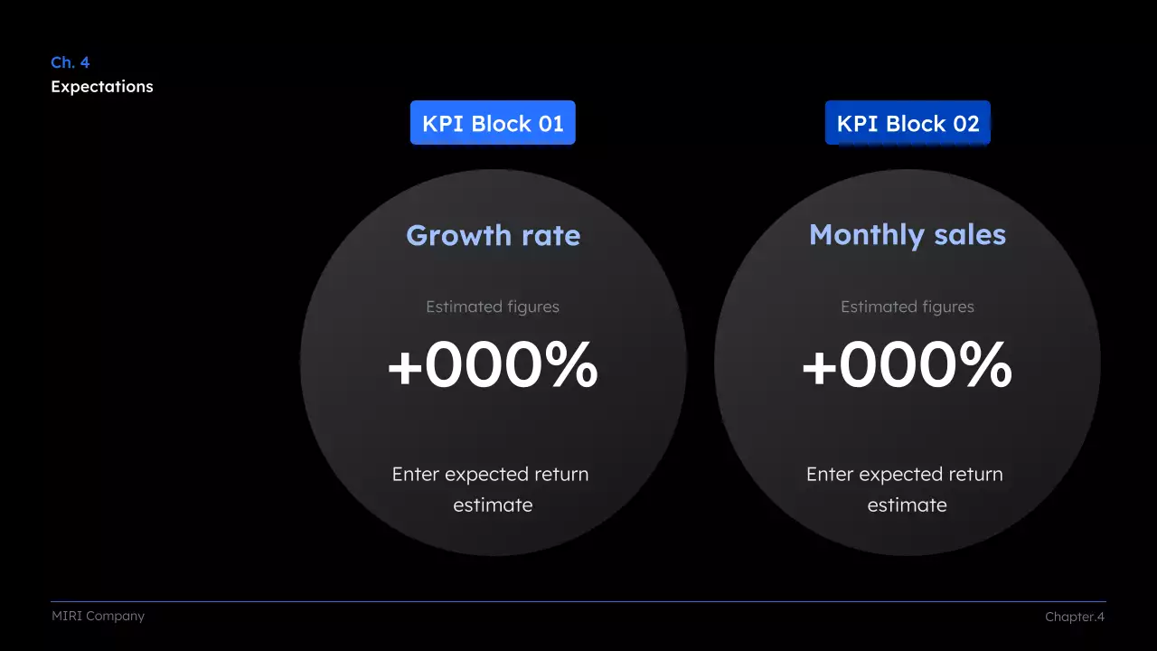 Documento de Apresentação da Proposta do Projeto Black Modern