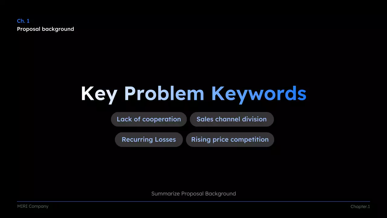 Documento de Apresentação da Proposta do Projeto Black Modern