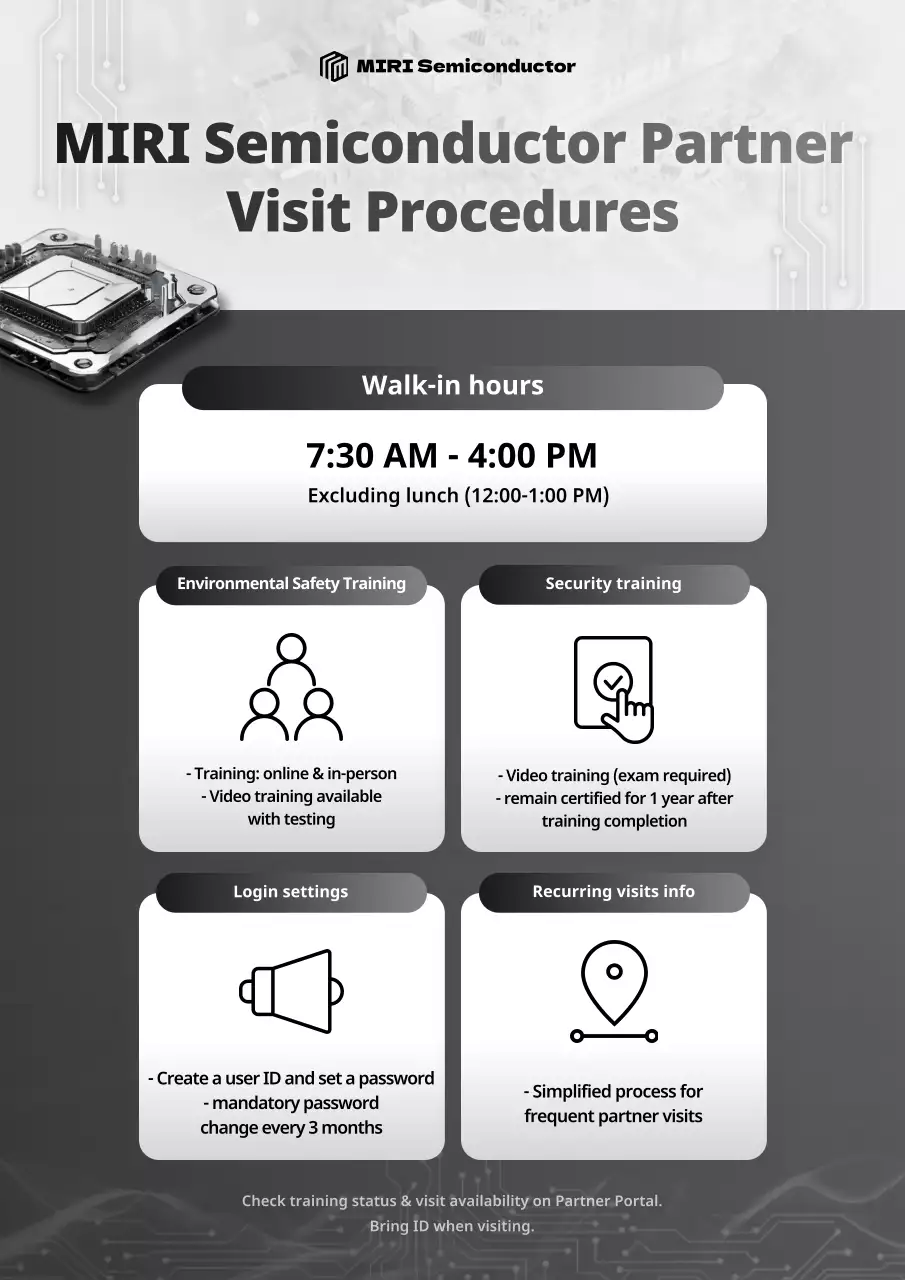 panduan semikonduktor modern abu-abu