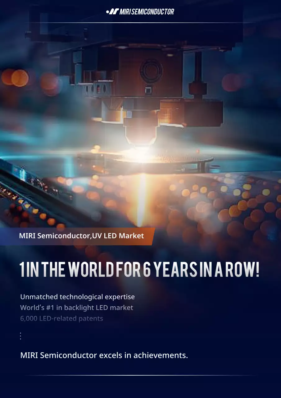 quảng cáo chất bán dẫn công nghiệp màu xanh