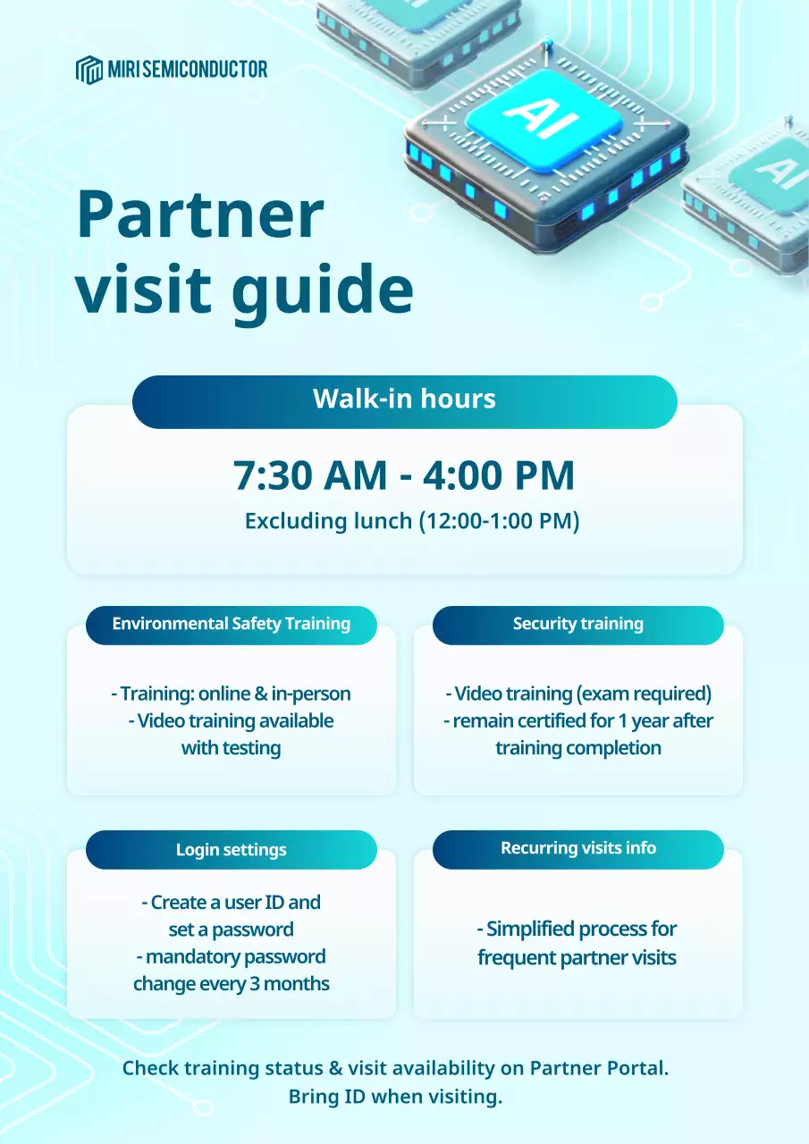 teal modern partner guide