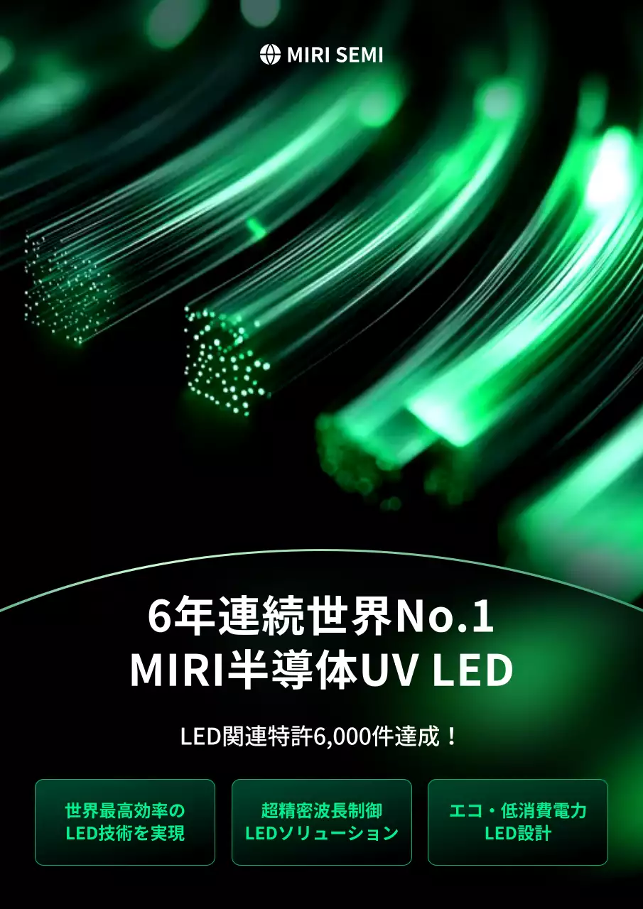 緑 モダン 技術 ポスター